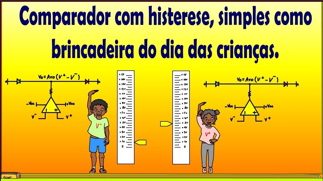 Comparando os comparadores com histerese e por uma referência