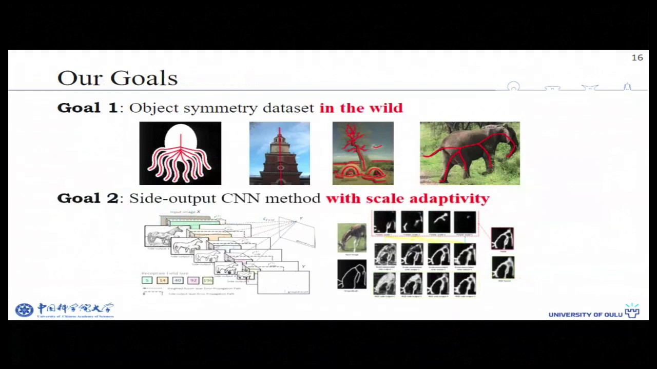 SRN: Side-output Residual Network for Object Symmetry Detection in the Wild