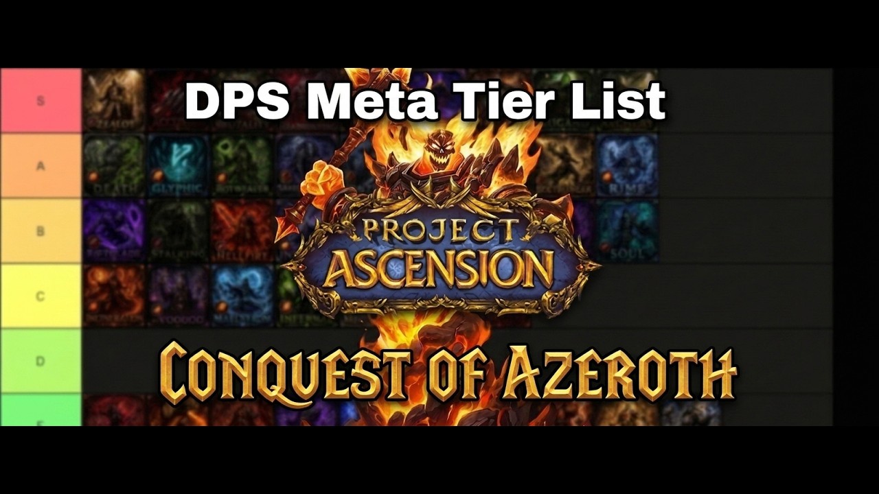 PvE DPS Meta Tier List | Molten Core | Conquest of Azeroth | Ascension WoW