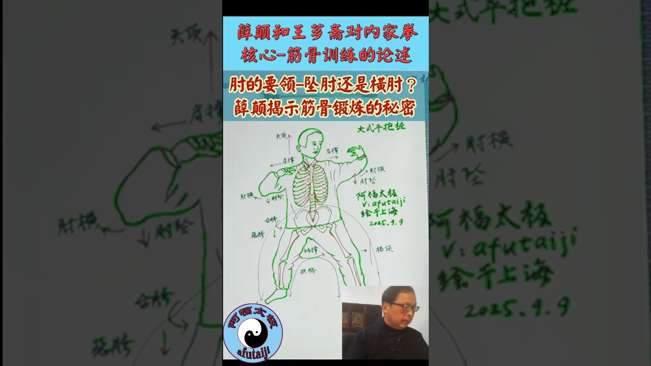 要坠肘还是要横肘？薛颠揭示筋骨锻炼的秘密，头和尾闾的要领，通三关