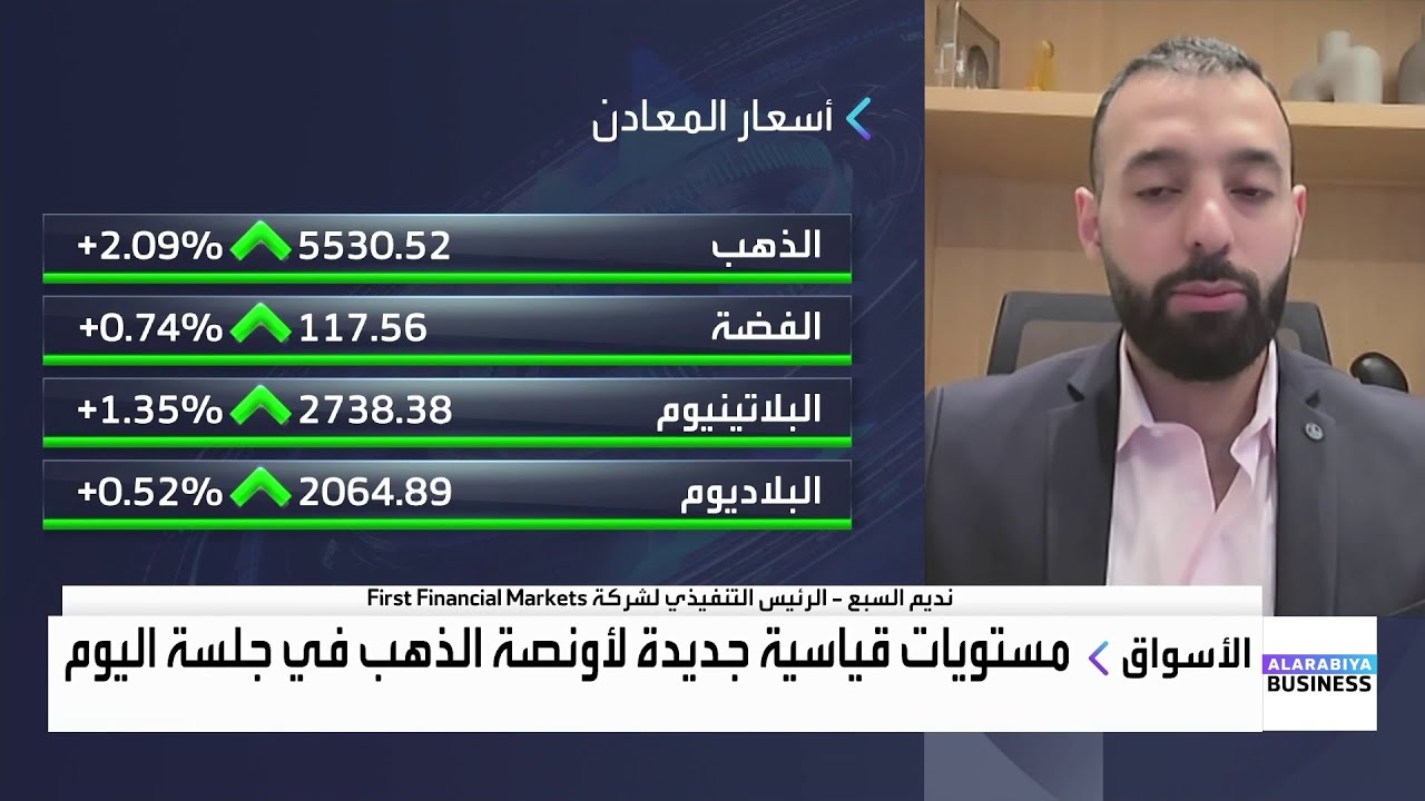 خبير للعربية:نتوقع الكثير من الإفلاسات خلال الفترة المقبلة بسبب الاستثمار بالذهب عبر الرافعة المالية