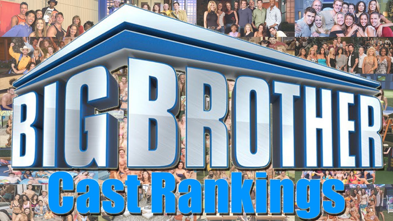 Big Brother (US) - Cast Rankings