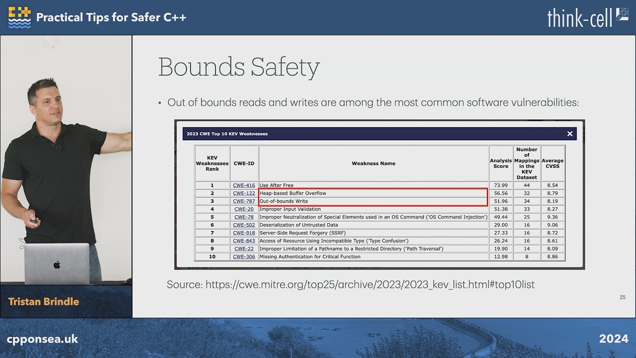 Practical Tips for Safer C++ - Tristan Brindle - C++ on Sea 2024