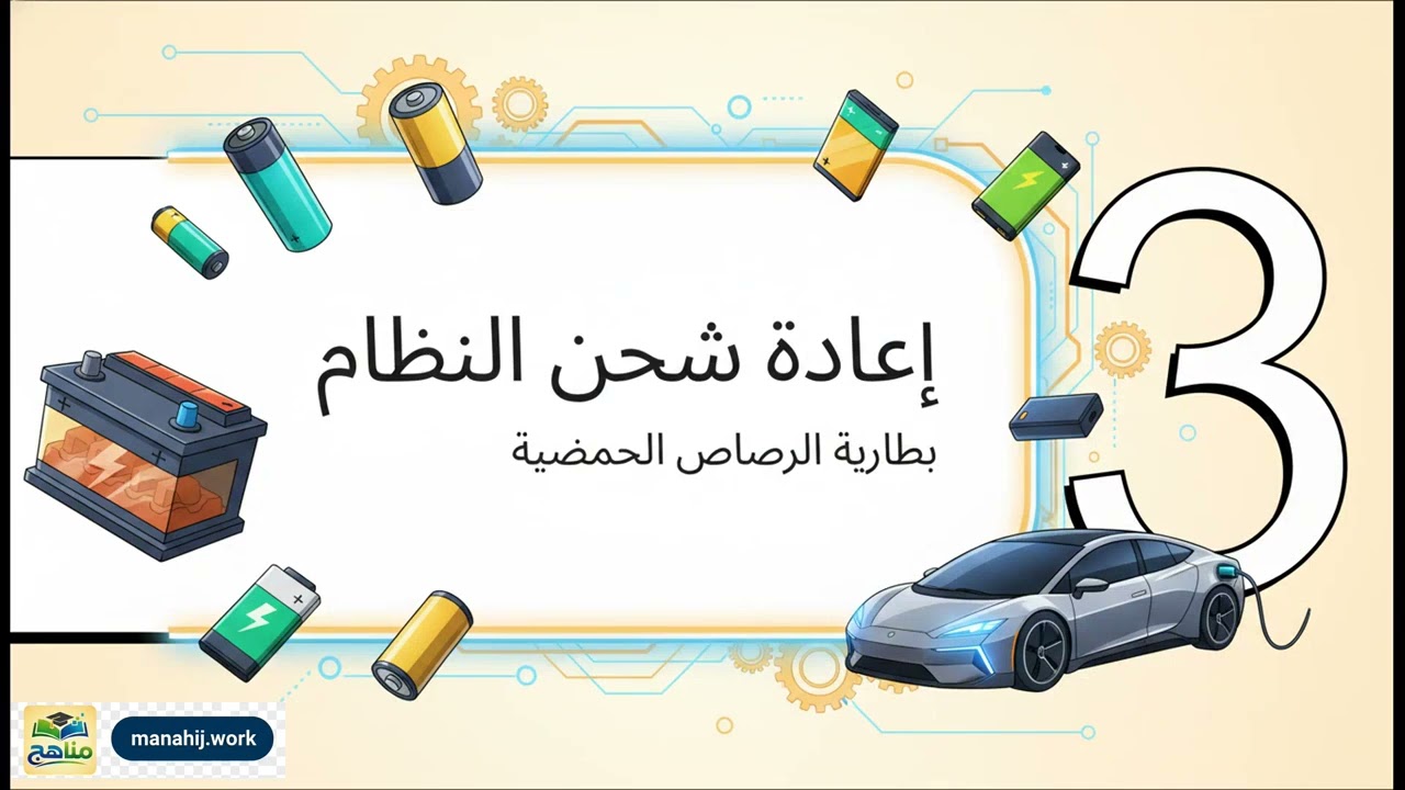 بعض الخلايا الجلفانيه | كيمياء | ثالث ثانوي | المنهج اليمني