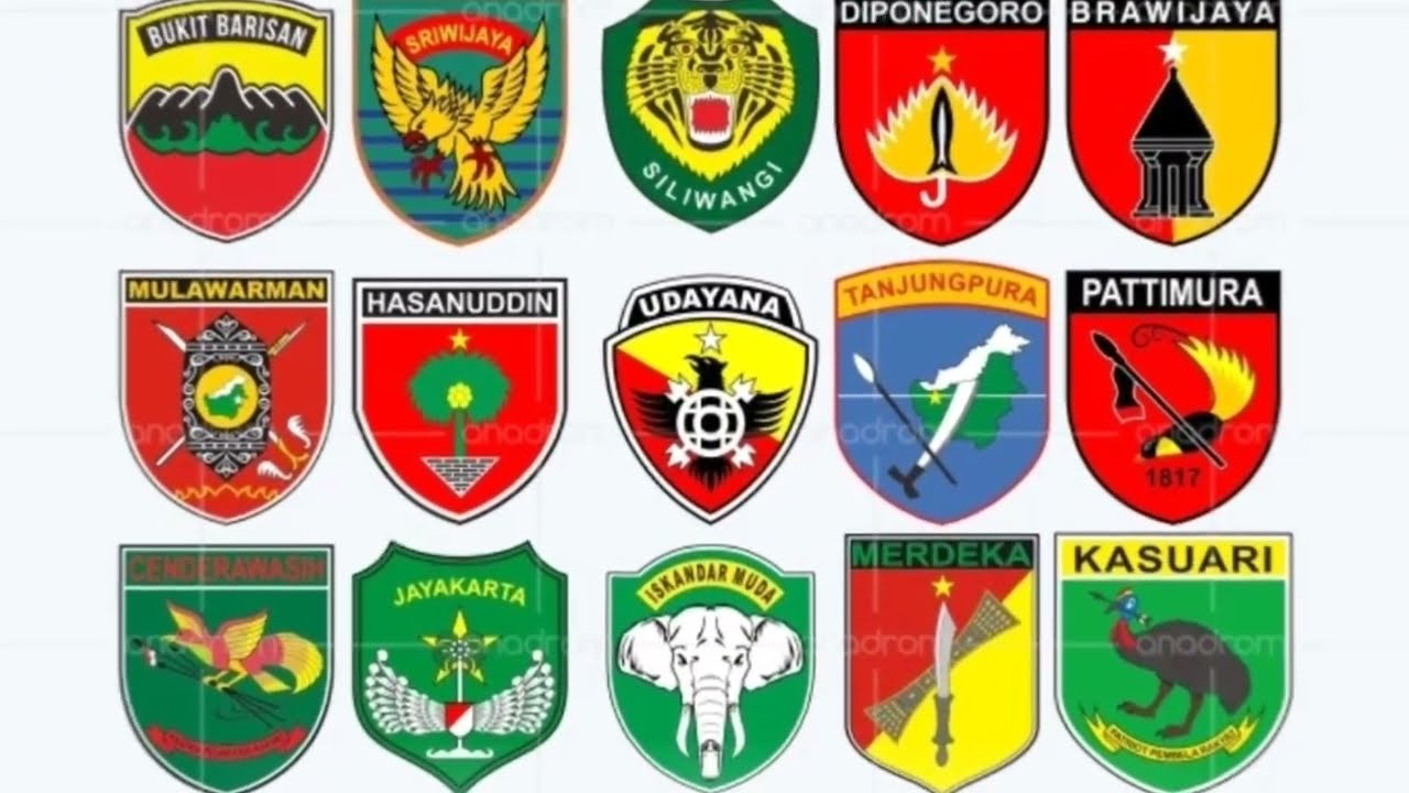 Nama Kodam Yang Ada di Indonesia