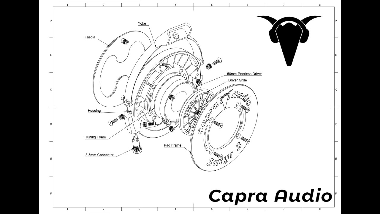Satyr 3 Assembly Tutorial