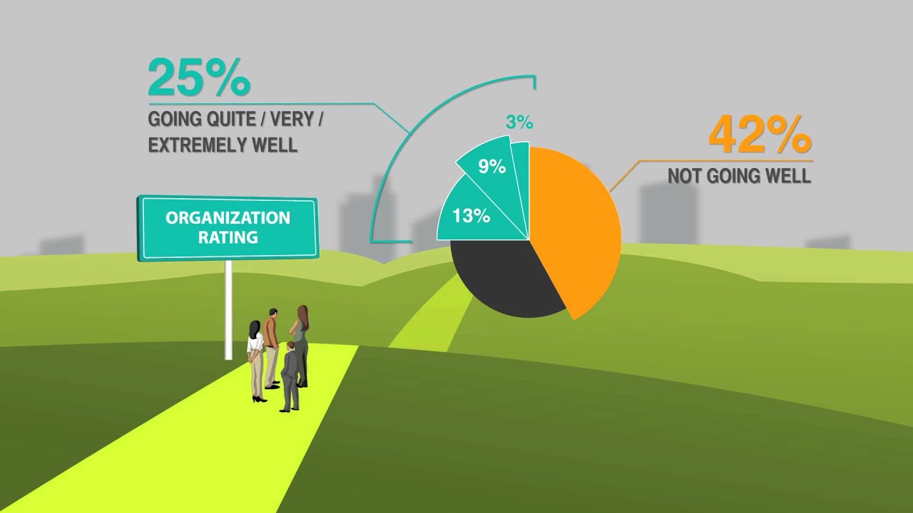 Workplace Mental Health in Canada: Findings from a Pan-Canadian Survey