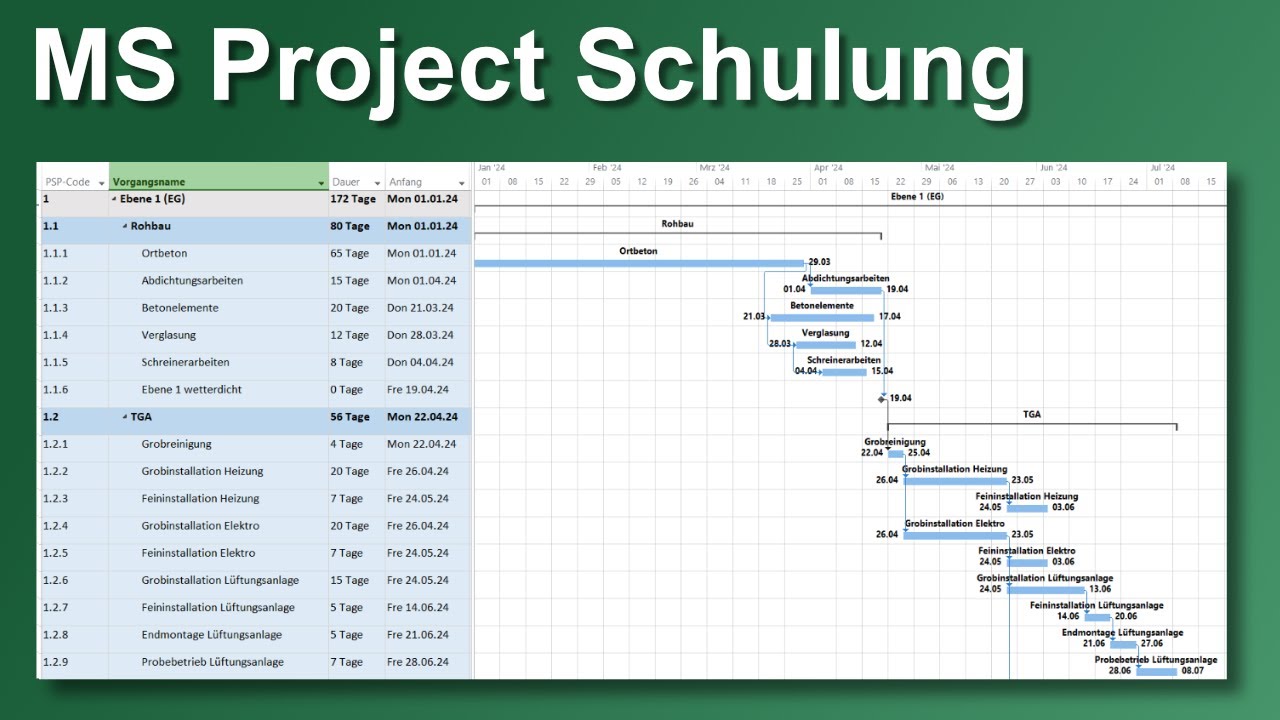 MS Project Schulung