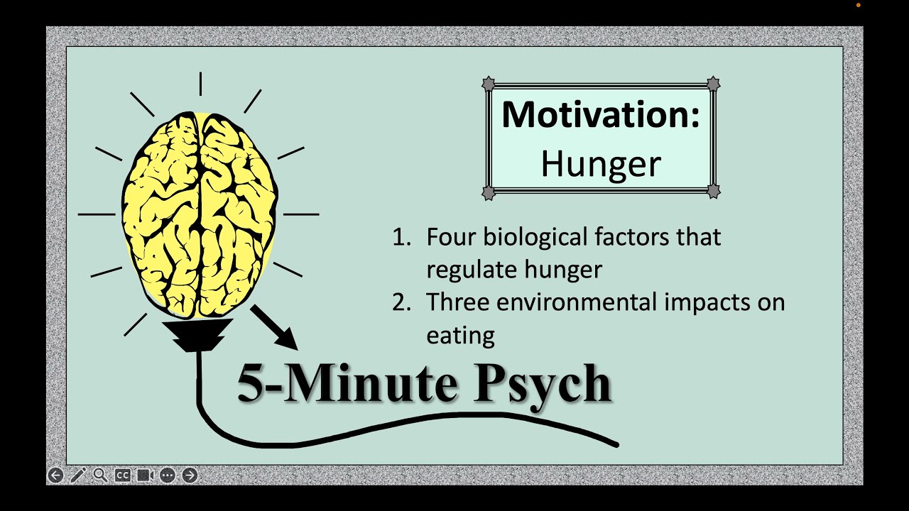 Hunger