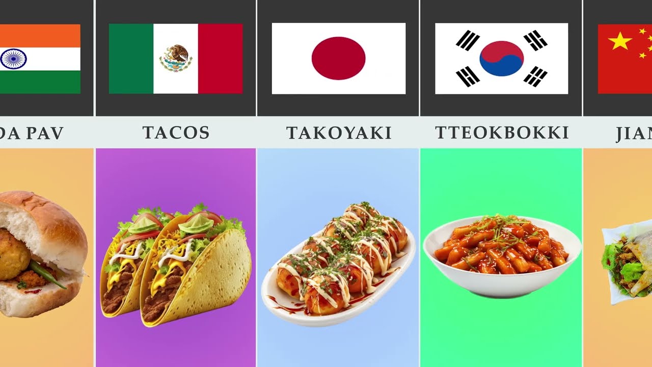 Popular fast food from different countries | Pt.1