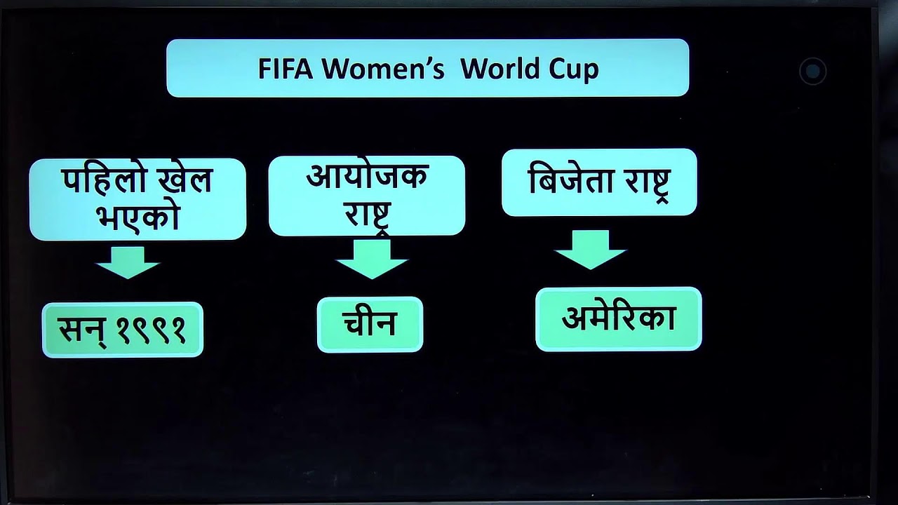 Sports current affairs Poush 28