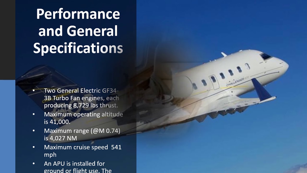 Gen Introduction On Line Course