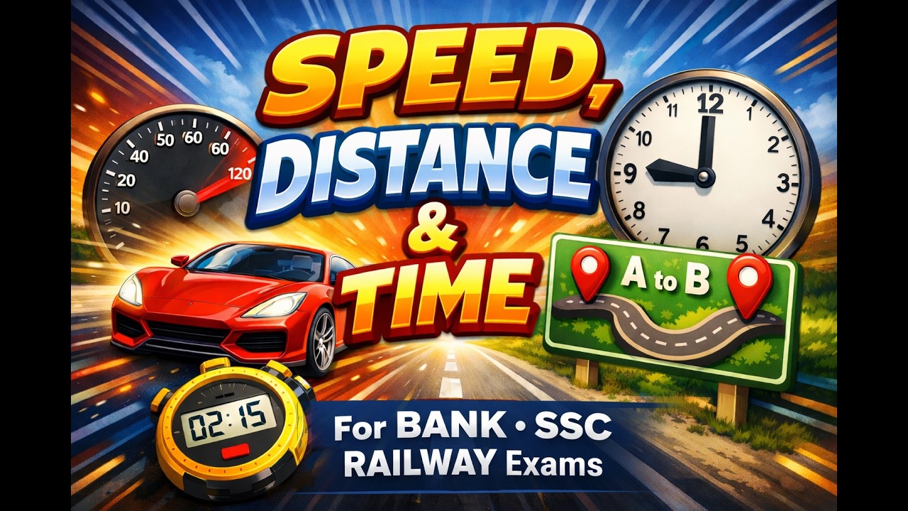 Speed Distance and Time related question for competitive exams..