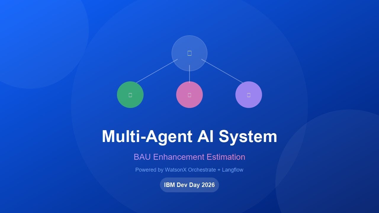 Agentic AI and IBM watsonx Orchestrate Usage - 2026 hackathon watsonx challenge