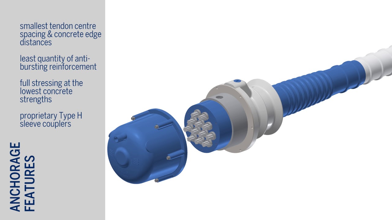 Technical Series - BBR Electrically Isolated Tendons