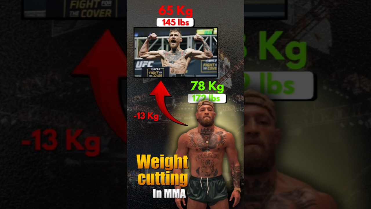 Weight cutting in MMA Explained. Why is MMA the hardest sport in the world #ufc #mfn #conormcgregor