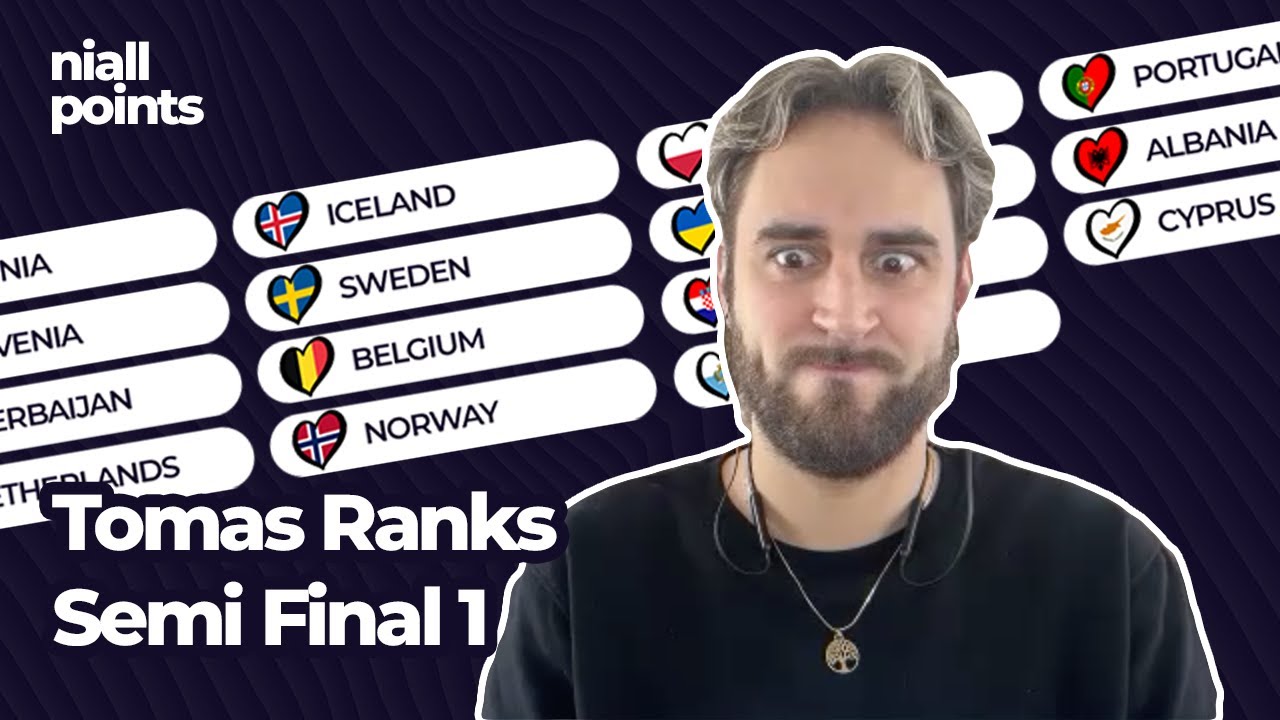 Tomas Ranks Semi Final 1 | Eurovision 2025