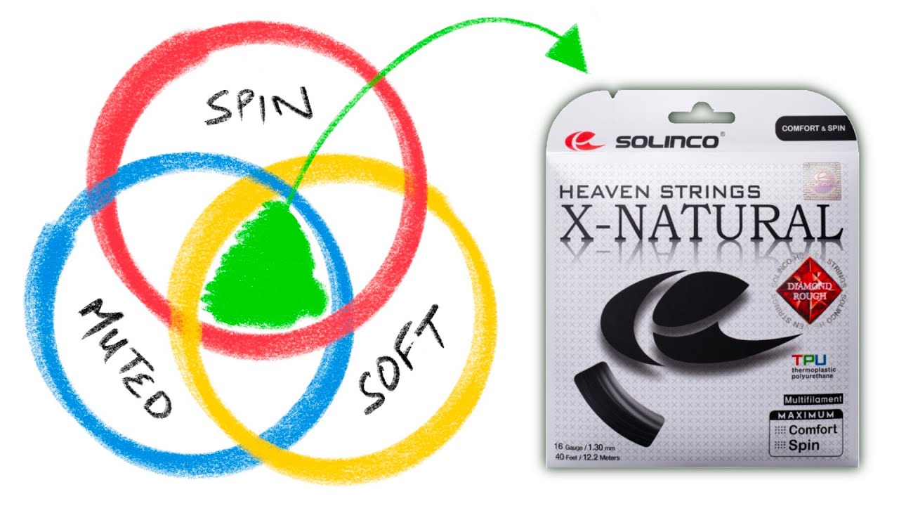 Tecnifibre X-One Biphase killer? - Solinco X-Natural Tennis String Review