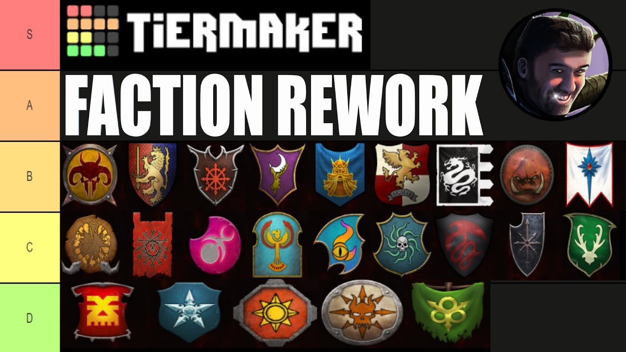 Immortal Empires Faction Rework Tier list