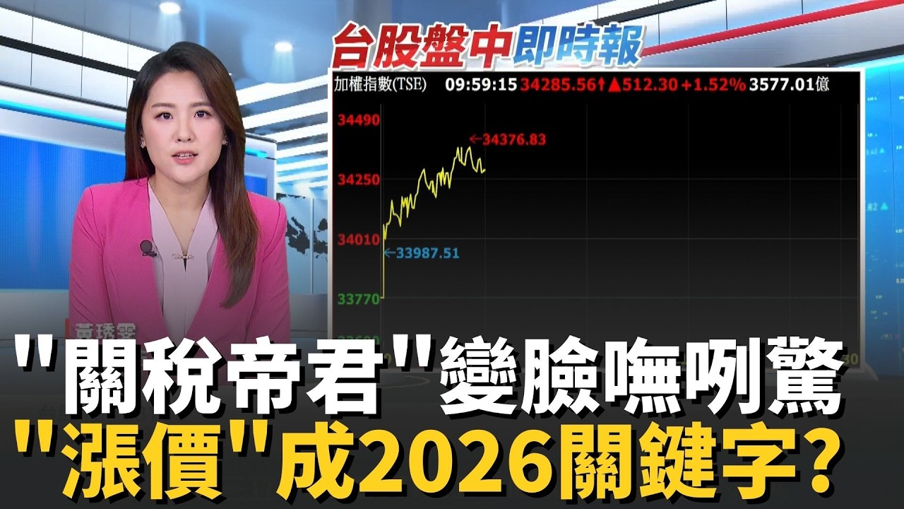 多頭無懼關稅逆風! 台股35K本週將達陣? 
