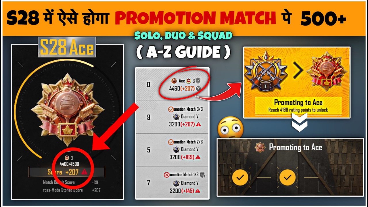 How To Play Promotion Match S28 (A-Z Guide) Explained ❗️. Rank-Push Tips & Easy Conqueror Daily Pts.