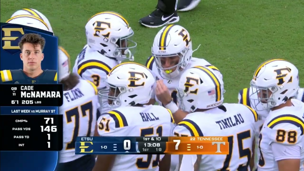 2025 Tennessee vs ETSU (full game) | Tennessee Vols Football
