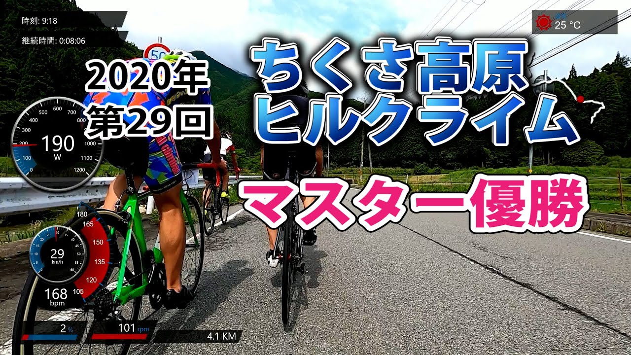 2020年第29回ちくさ高原ヒルクライム マスターの部優勝【ロードバイク】
