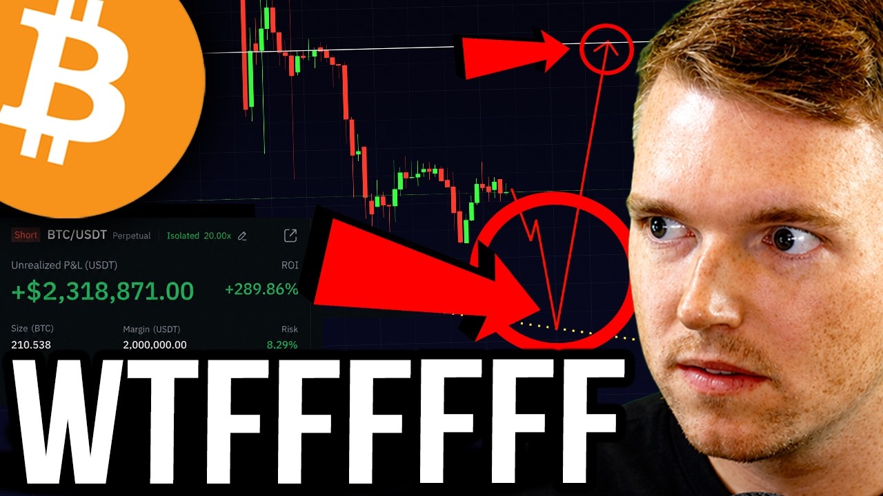 Тепловая карта биткоина!! Следите как можно скорее!! Микростратегия в опасности!!