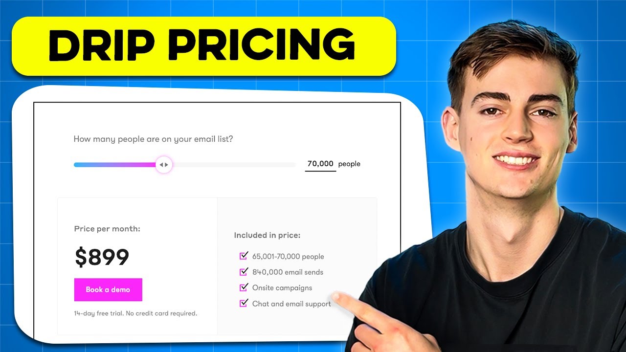 Drip Pricing Smackdown! Is It a Boss Move or a Customer Killer?