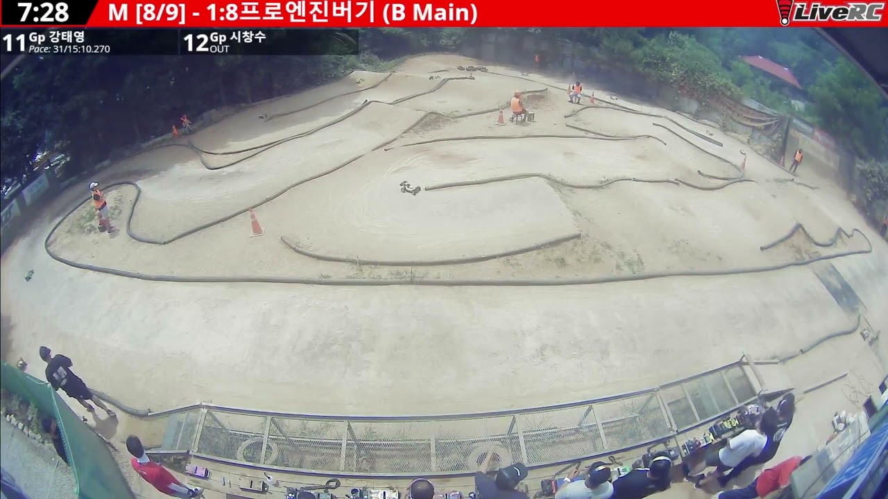 2023.06.25 RUNNERTIME  PRO BUGGY B MAIN