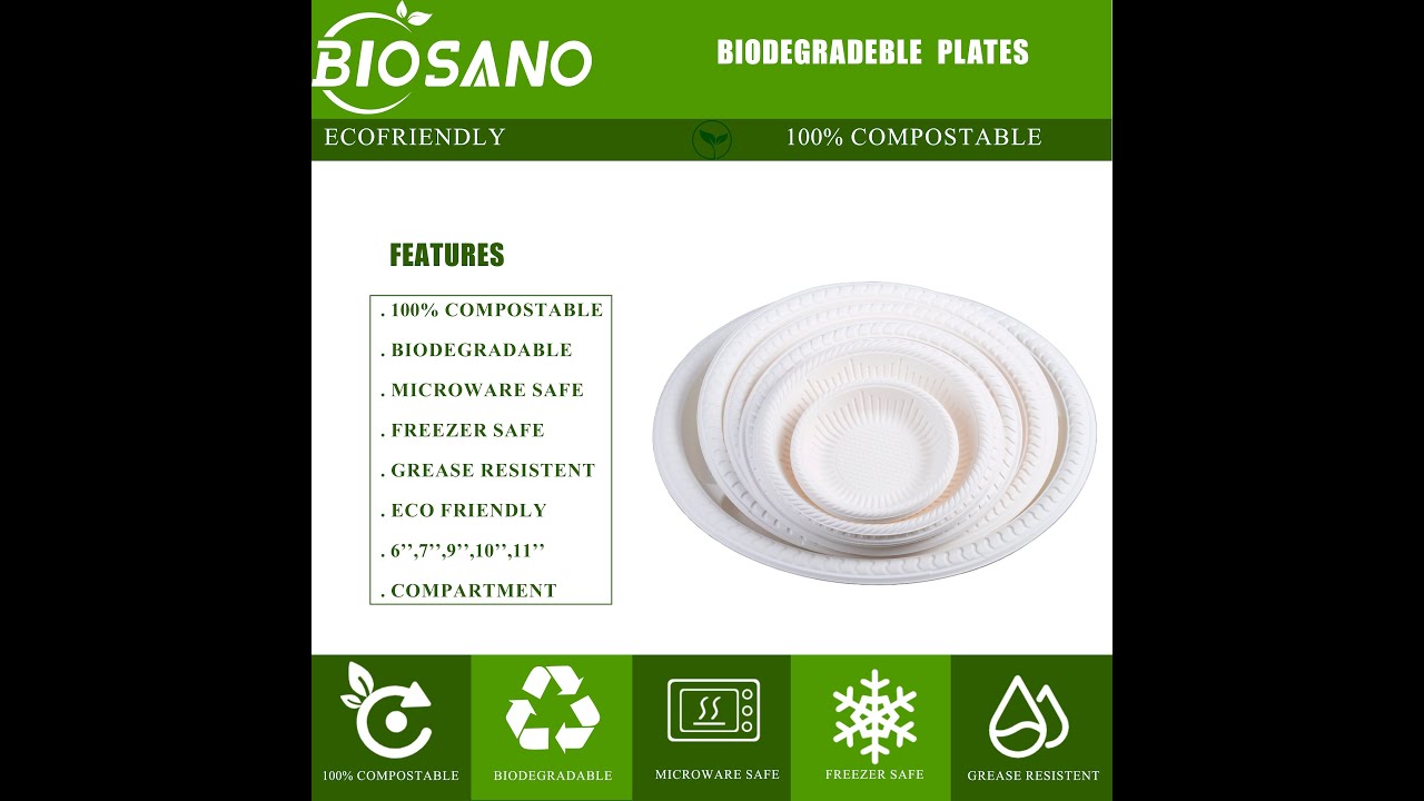 Biosano Biodegradable Plates