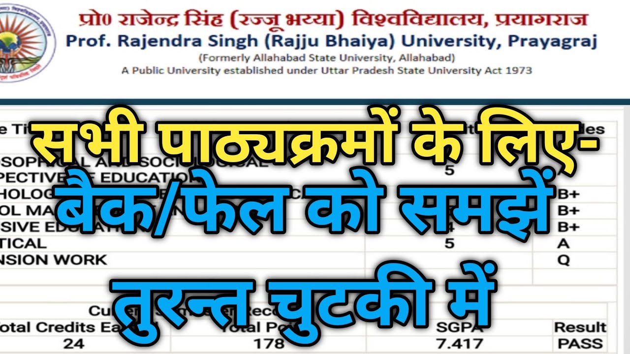 Latest News - Prof.Rajendra Singh(Rajju Bhaiya) University (Allahabad state university)- Back/Fail