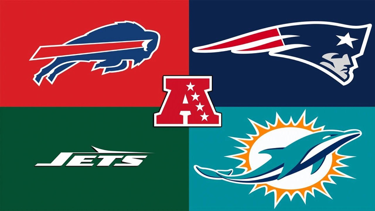Revisiting Past AFC: East Predictions