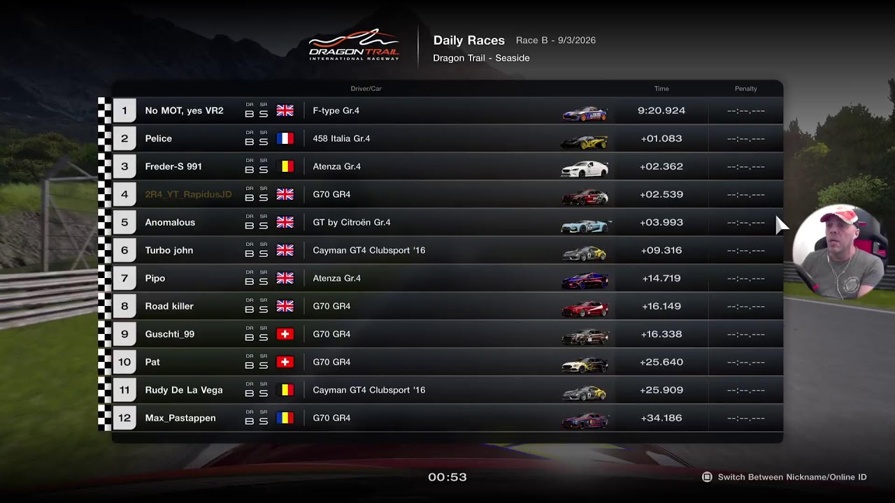 GT7 Daily races