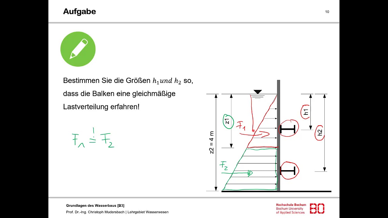 Übung Nr. 6 zu Wasserbau und Hydromechanik: Lastaufteilung an Hochwasserschutzwand
