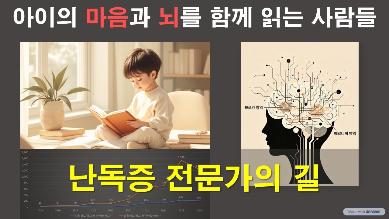 아이의 마음과 뇌를 함께 읽는 사람들 : 난독증 전문가의 역할