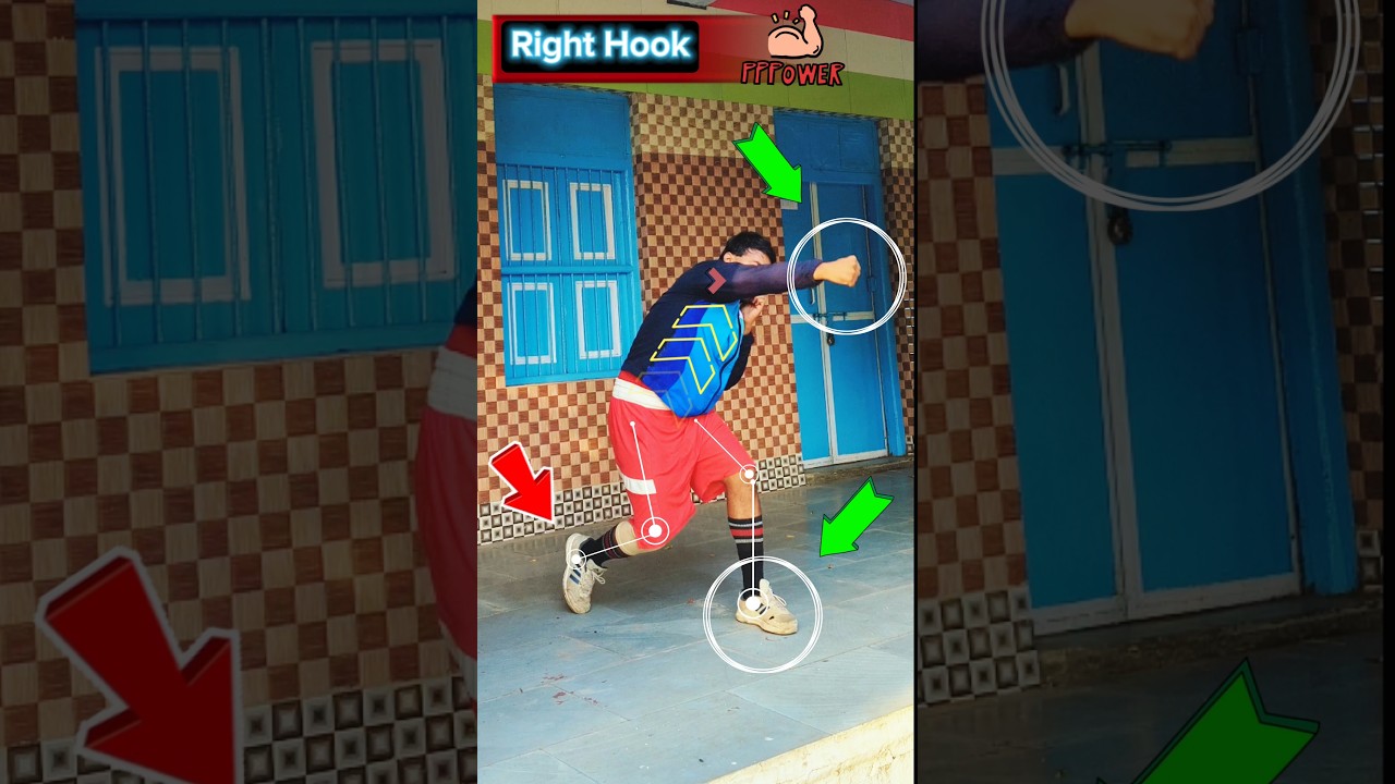 The Science Behind a Right Hook KO 💥