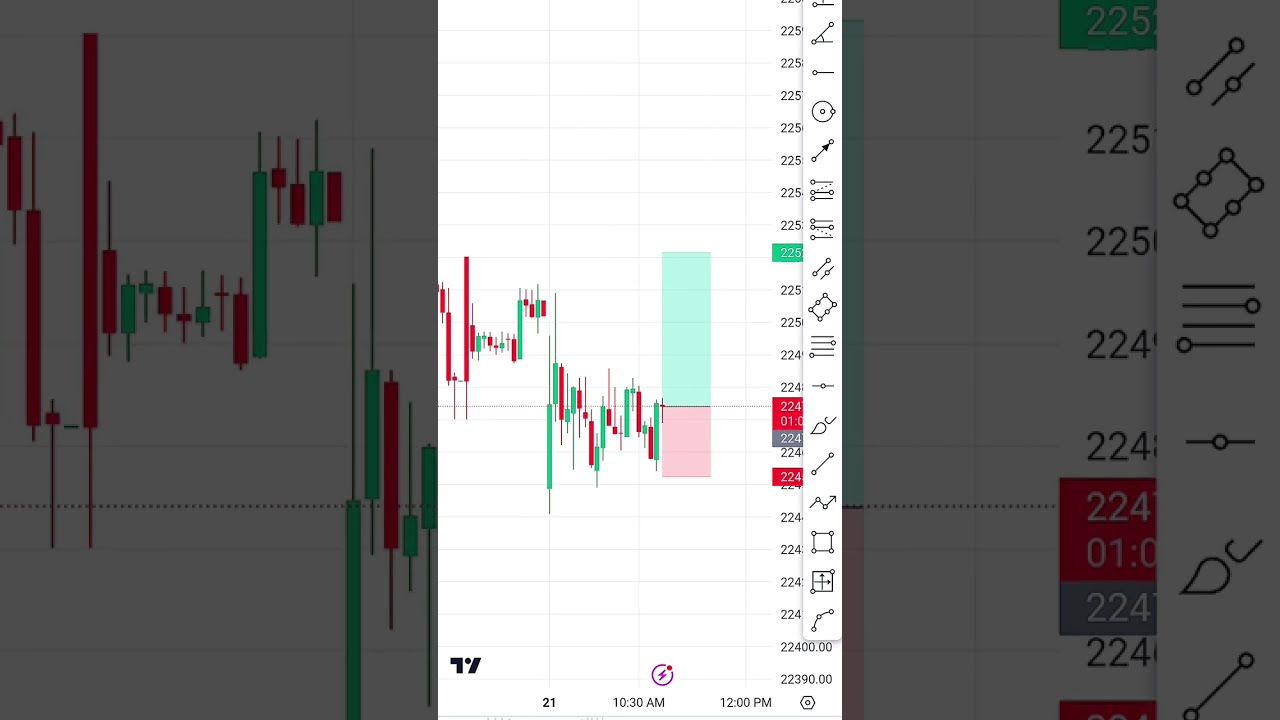 Nifty Finnifty Live Trading || Live Trading For Beginners || 21 May 2024