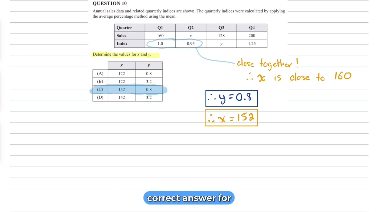Year 12 General Maths - Seasonal Indices - Exam Questions