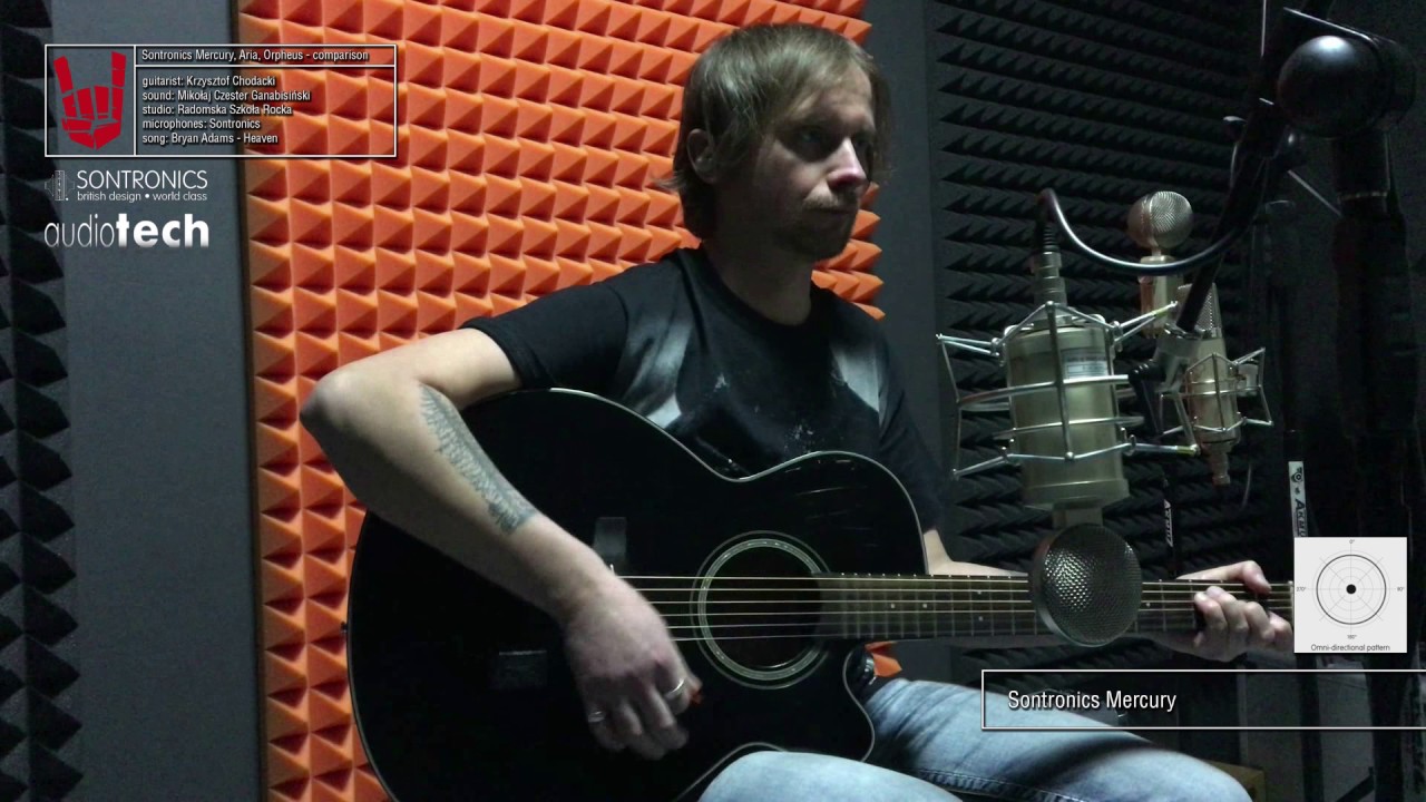 Sontronics Mercury, Aria, Orpheus - comparison test (B. Adams cover)