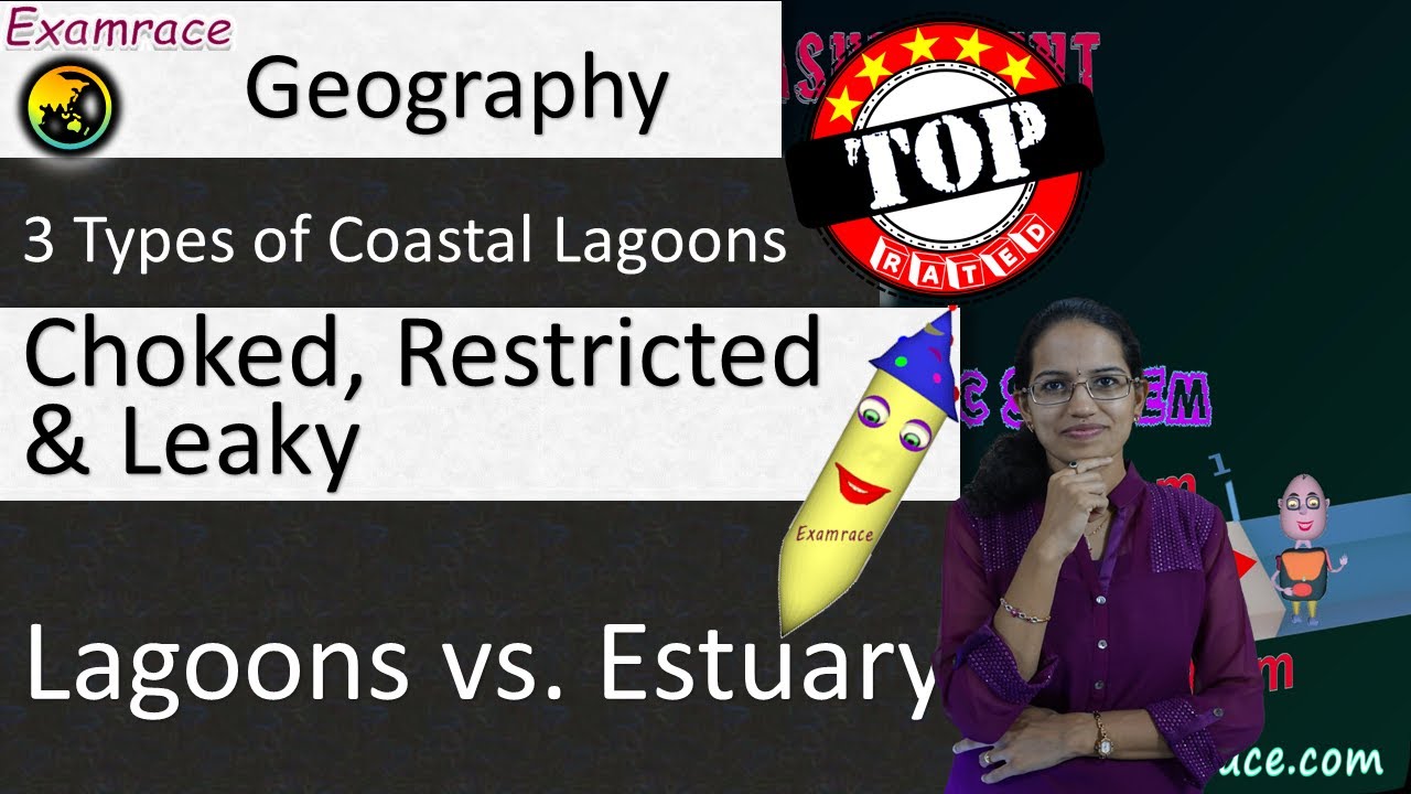 3 Types of Coastal Lagoons: Choked, Restricted and Leaky; Lagoons vs. Estuary