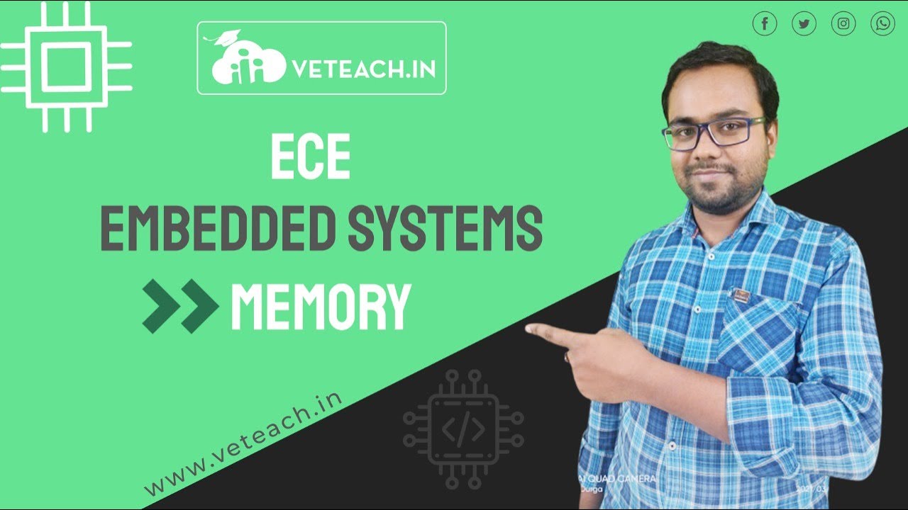 About Memory concept in Embedded Systems
