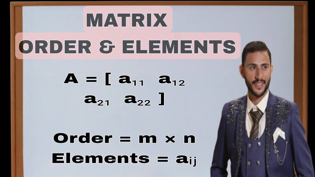 Matrix Kya Hoti Hai? | Order of Matrix & Equal Matrices