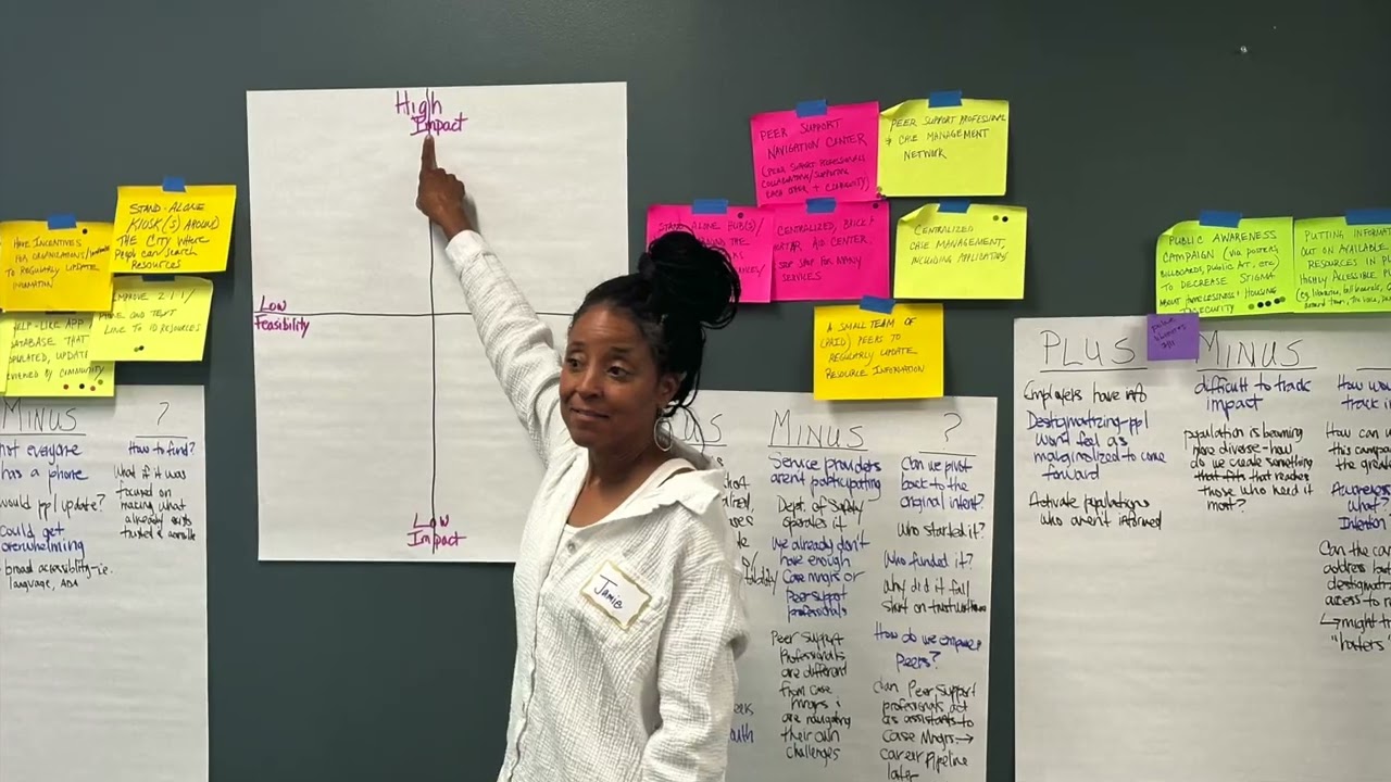 The Collaboratory Model in Action