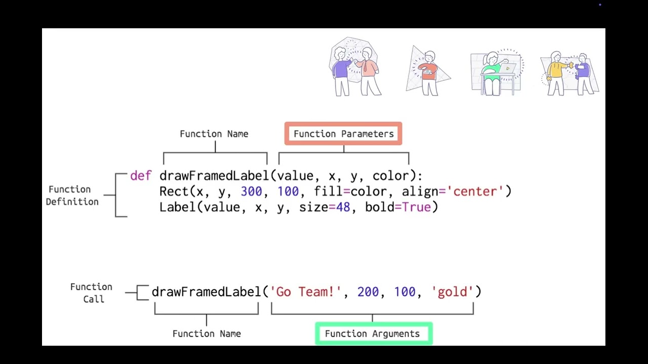 CMU Academy - 2.2.2 - Function Basics