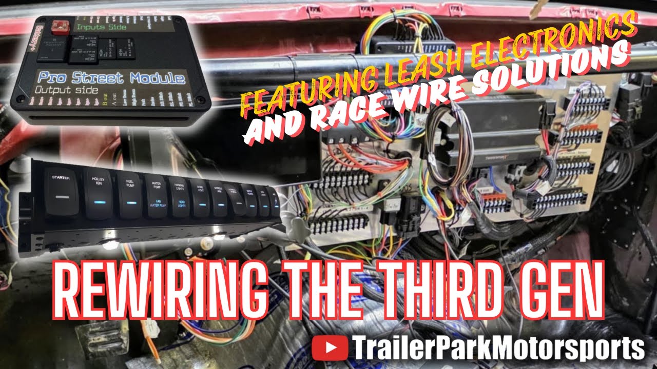 Rewiring The Third Gen