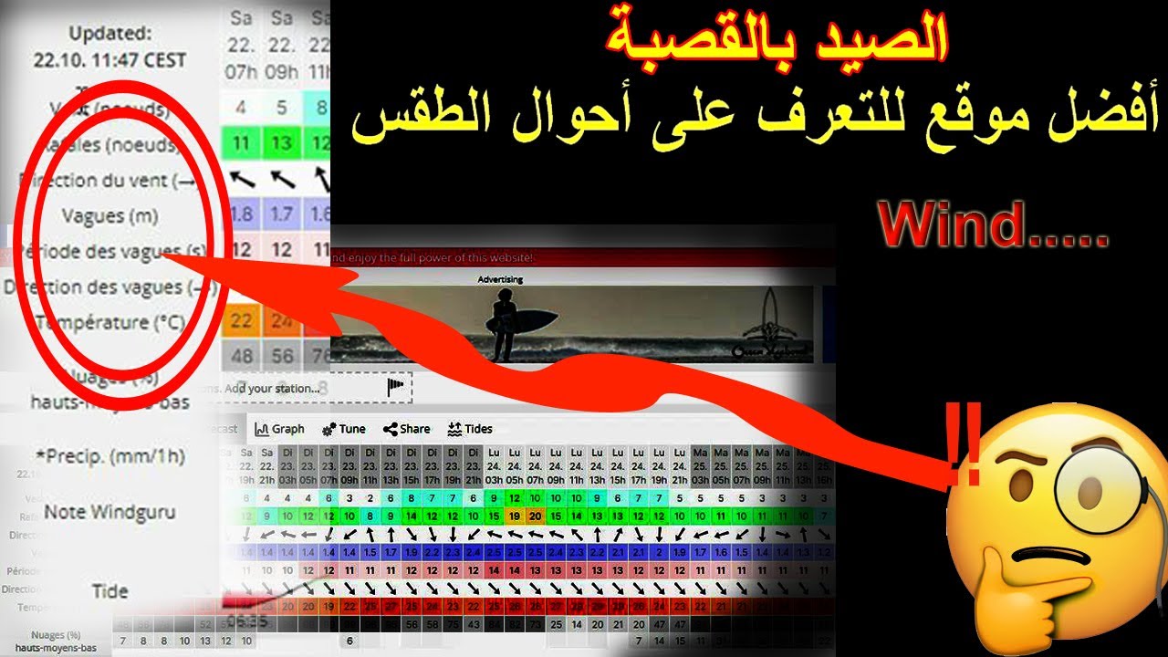 windguru 2022 الصيد بالقصبة أفضل موقع للتعرف على أحوال الطقس