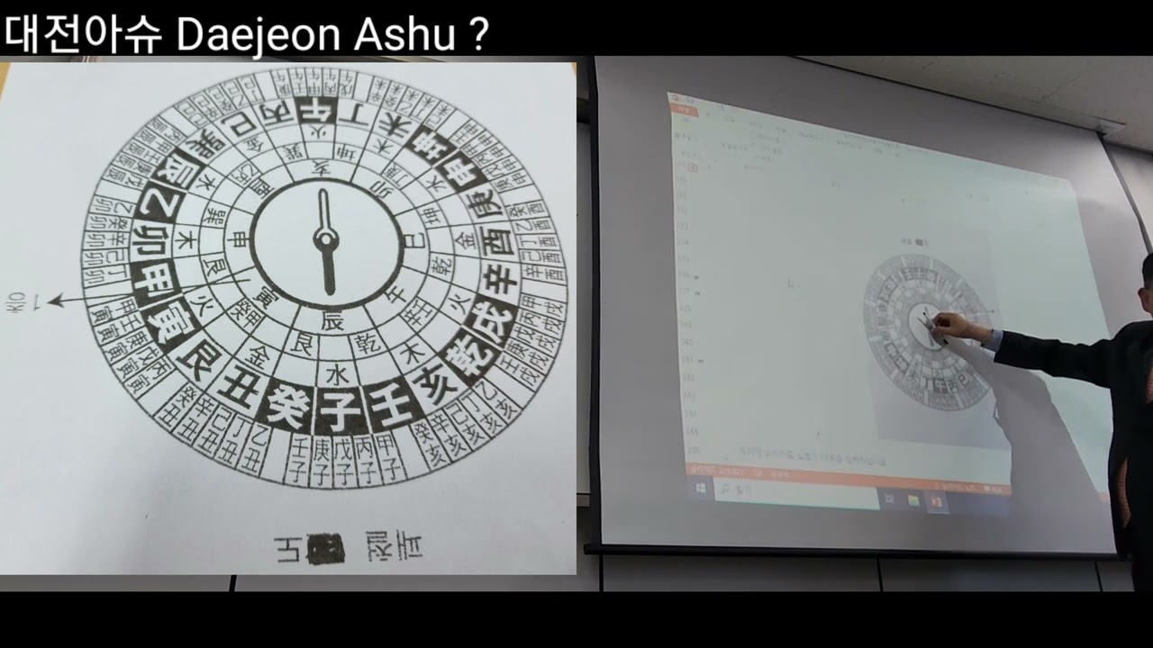 패철(나경)보는법#수구#파구#나경#패철