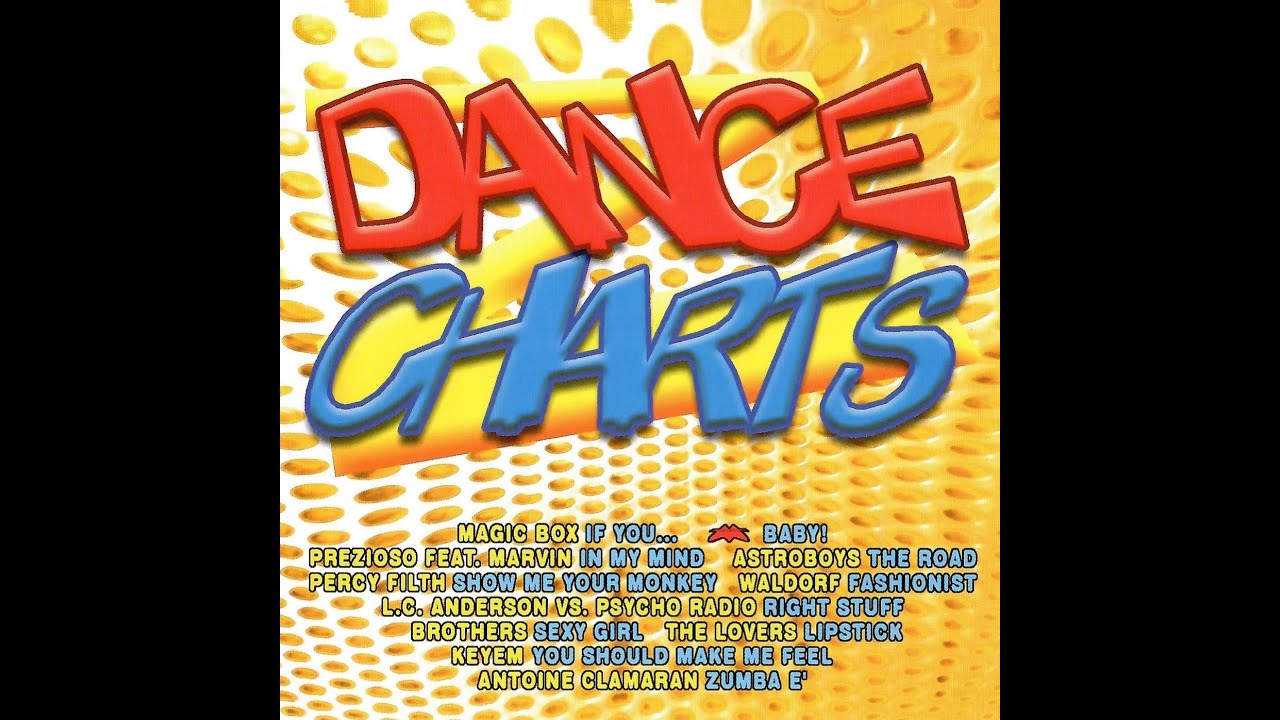 Dance Charts (2003)