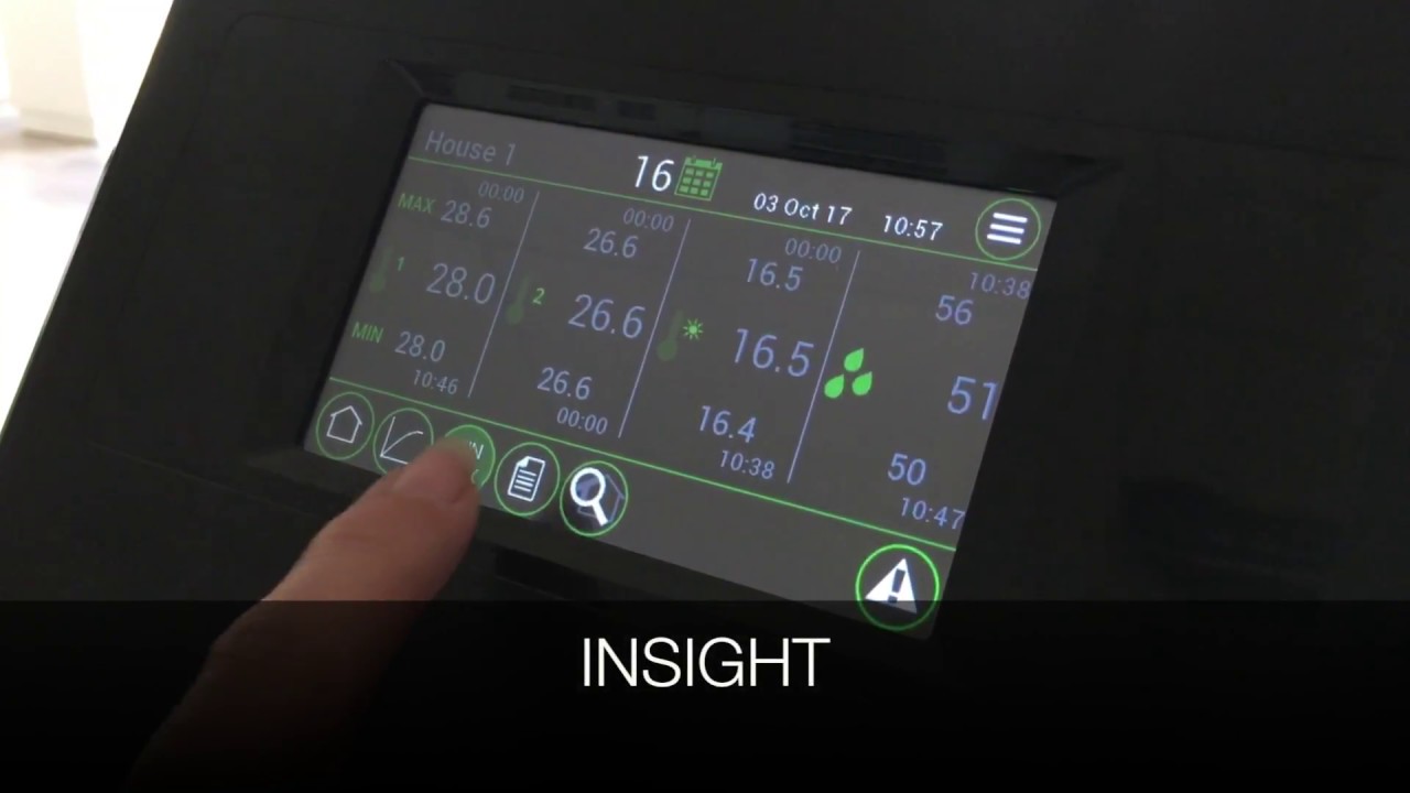 Aura 37 - The easiest way to the best results